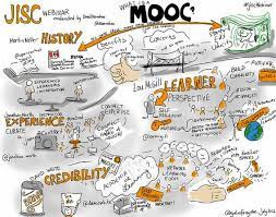 free MOOC Certificate 